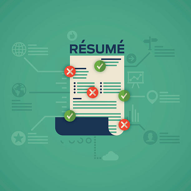 How to write a Canadian resume and cover letter